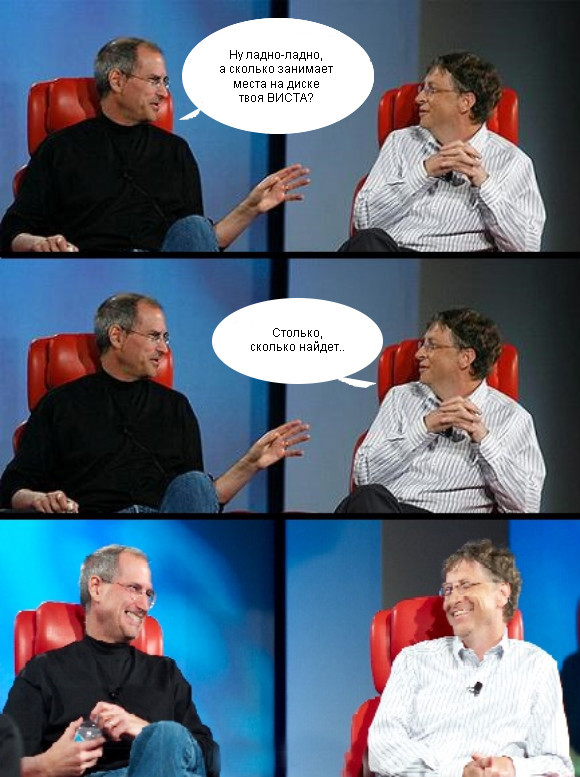 Фотожаба: Беседа Джобса и Гейтса