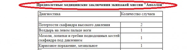 Лунасрачам конец, коллеги!