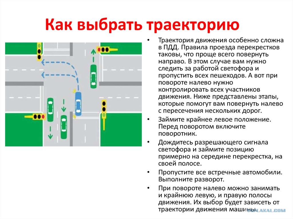 Кто из водителей не нарушает правила выполняя поворот налево