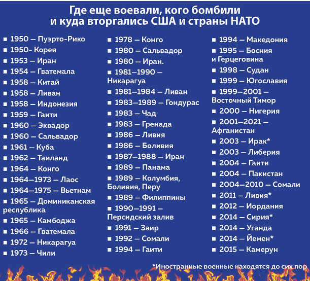 Песков заявил, что Путин готов к контактам для достижения целей СВО иными путями