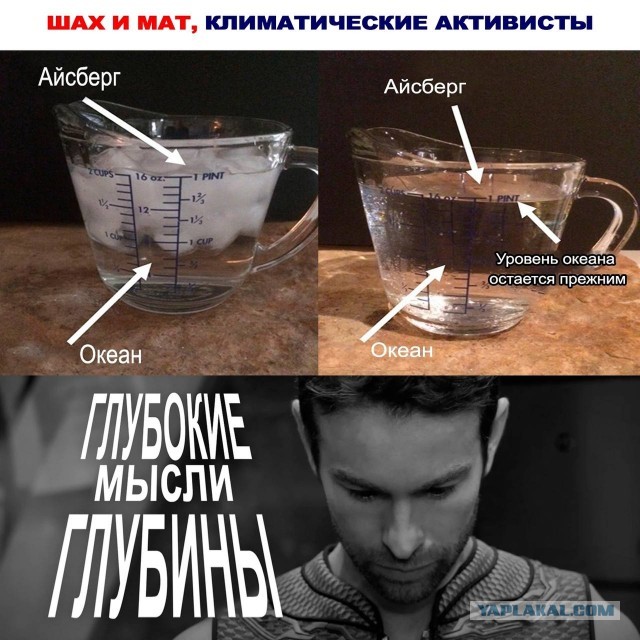 Отмена деградации ІV. Околонаучные картинки