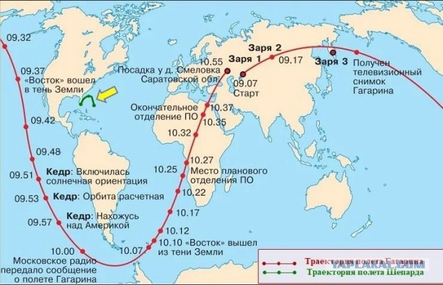 По просьбам ЯПовцев, которые верят в полёты американцев на Луну. Честный и простой опрос