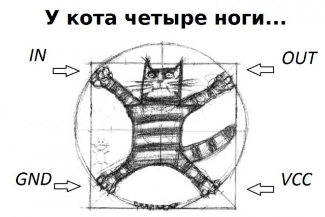 Всякой Хни вам в ленту, дорогие деграданты