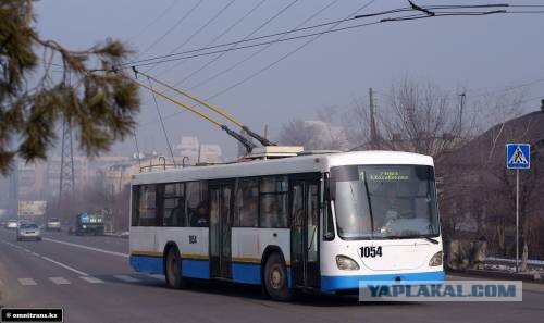 Игра на ЯПе: Угадай АВТО-7