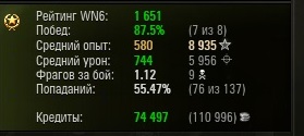 Wargaming 10