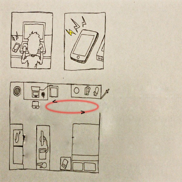 У меня зазвонил телефон