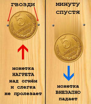 Как же было весело