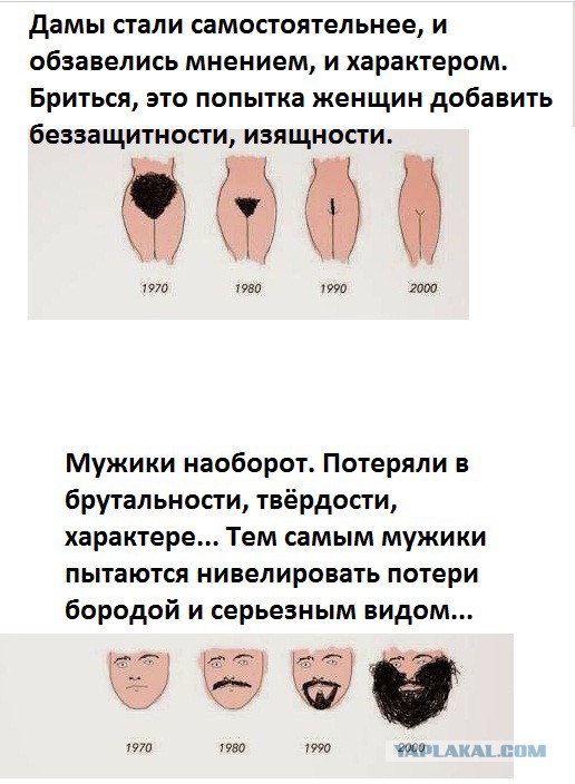 Баланс волос в природе