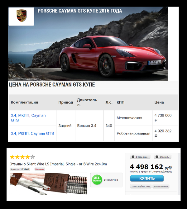 Объявления с Авито уровень №2