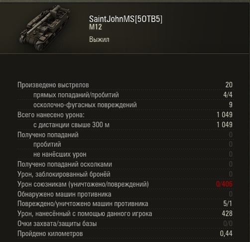 Wargaming 40