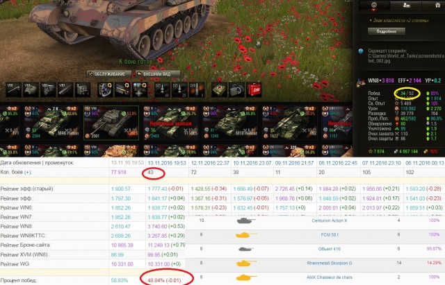 Wargaming 41