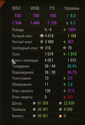 Wargaming 49