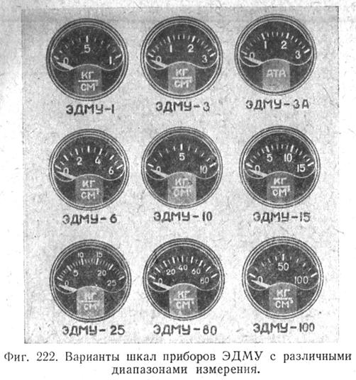 На чем летали советские асы