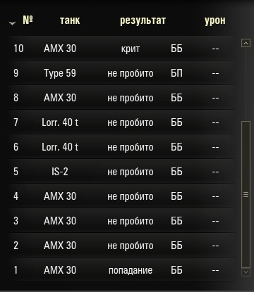 Wargaming 54