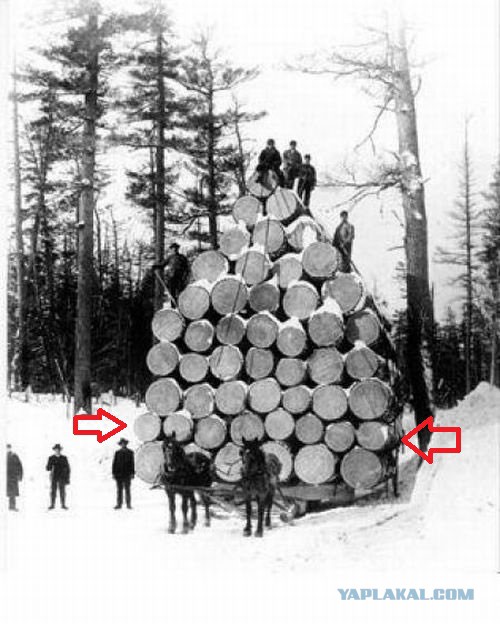 Фальшивая история человечества. Старинные фотографии