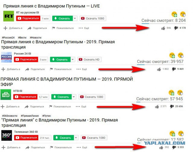 Испанец смотрит прямую линию