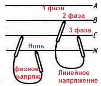 Была с телефоном в ванной. В Сургуте 9-летняя девочка погибла от удара током