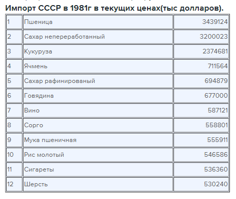 Жителя Башкирии осудили за призывы к возрождению Советского Союза