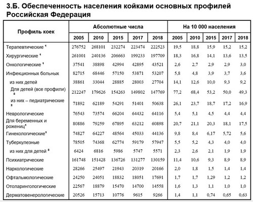 Мир и коронавирус, часть 5. COVID-19 и все все все
