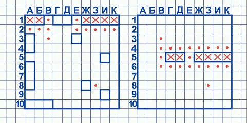 Женщины с низкой социальной ответственностью - меняются в браке или нет?