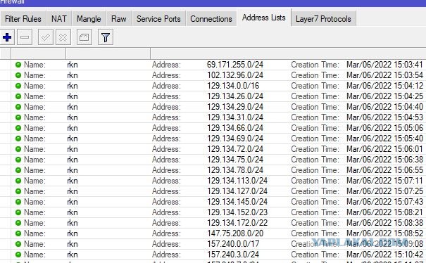 «Через десять лет про Windows в России никто и не вспомнит»