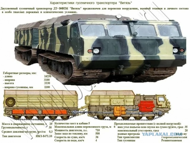 Вездеходный школьный автобус