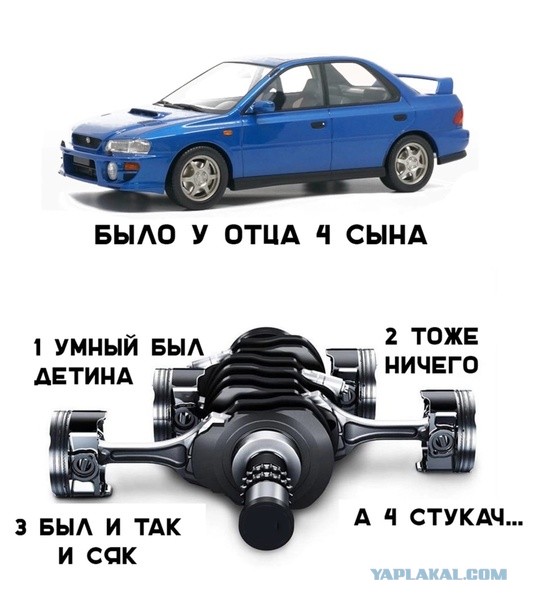 Как работает Нива