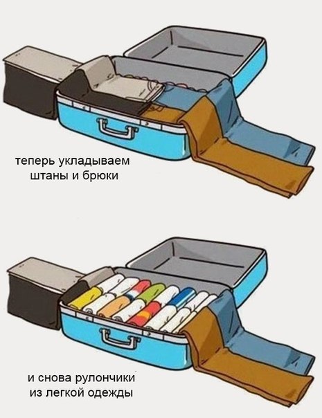 10 советов, которые помогут вам собрать чемодан