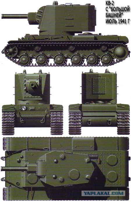 КВ-1: гигант в броне