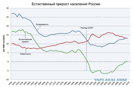 48.12 курс - сегодня жду 50