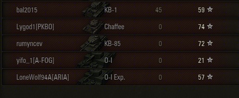 Wargaming 36