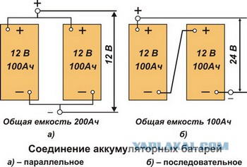 Вейперский клуб - 4