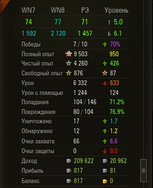 Wargaming 40