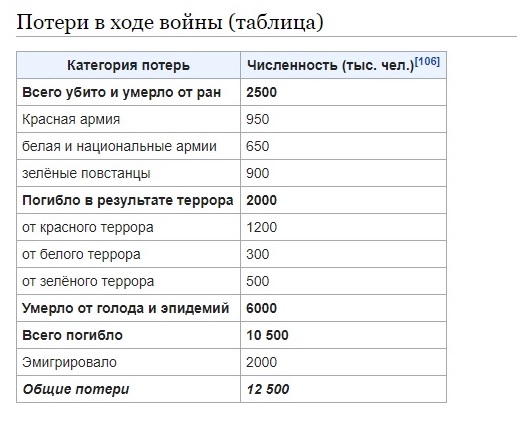 Срываем маски: кто есть кто?
