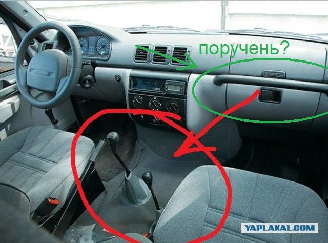 ТОП-10 российских нереализованных идей за 10 лет