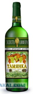 Что выпивают в Украине?