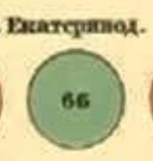 Численность населения городов Российской Империи по переписи 1897 г.