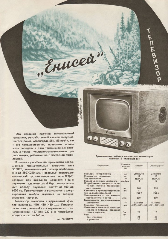 Новые товары 1958