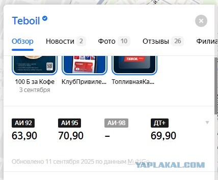 цены на бензин