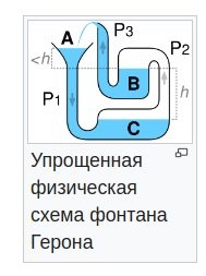Бернулли ушёл курить