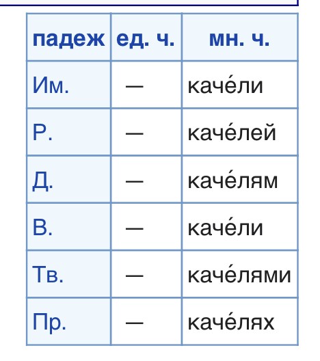 Лось