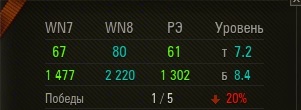 Wargaming 36