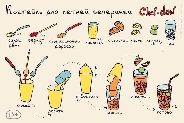 Подборка фото