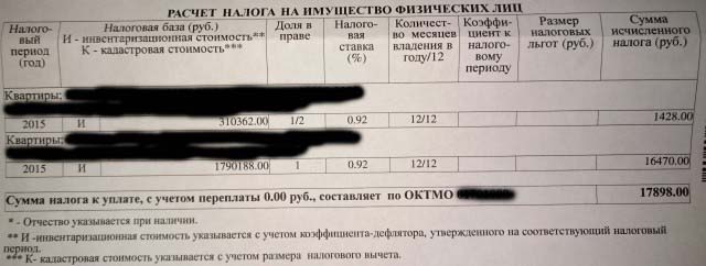 В Тамбове разразился дикий скандал из-за драконовских налогов на квартиры