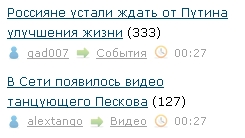 Россияне устали ждать от Путина улучшения жизни