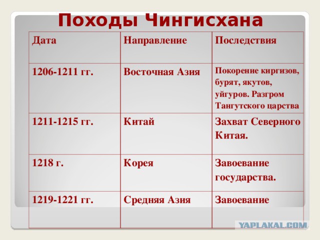 Поиграем в циферки?