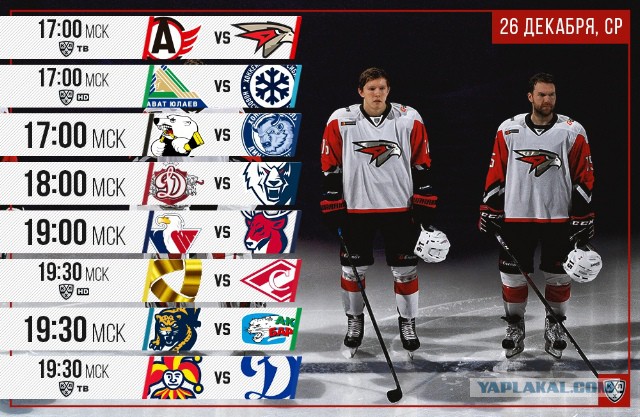 Хоккей. Сезон 2018-2019, часть 4