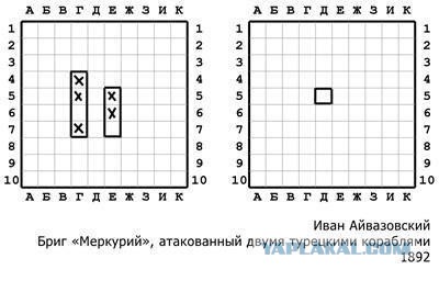 190 лет со дня подвига брига «Меркурий»