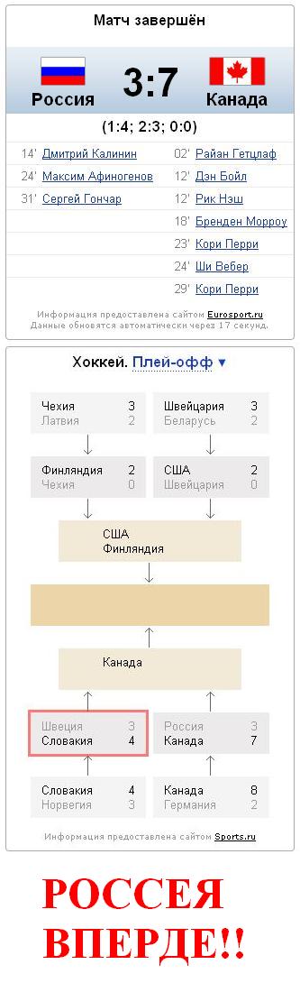 Ванкувер-2010! Олимпиада.