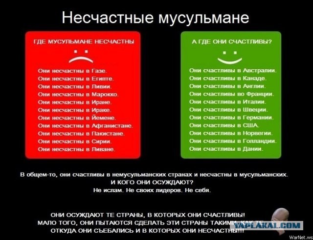 События в Пугачеве